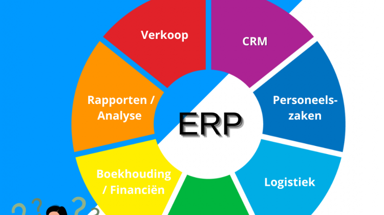 Wat is een ERP en is er een tool die geschikt is voor KMO