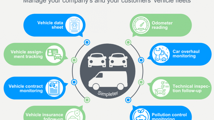 Fleet management