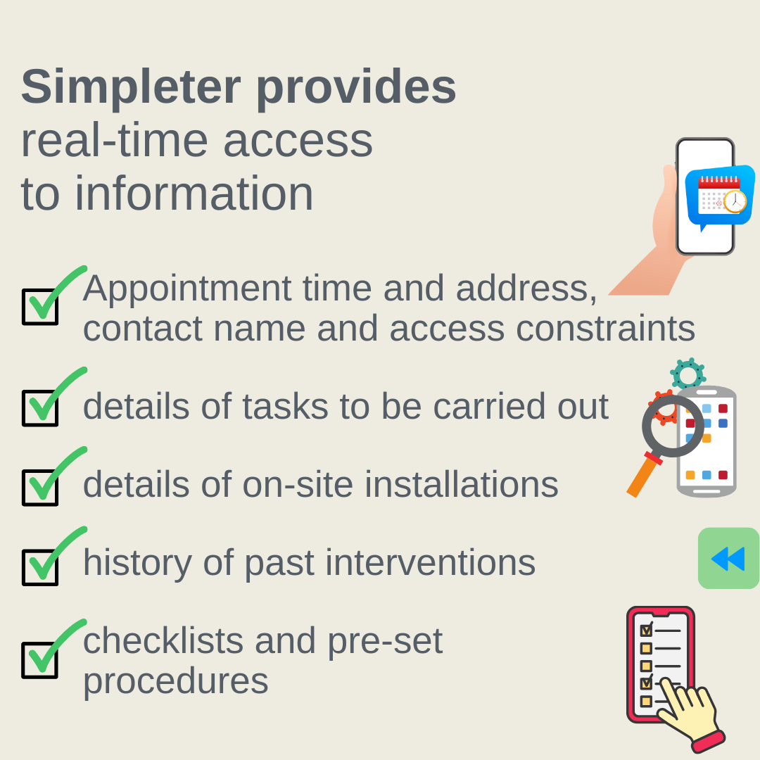 Real-time access to all information