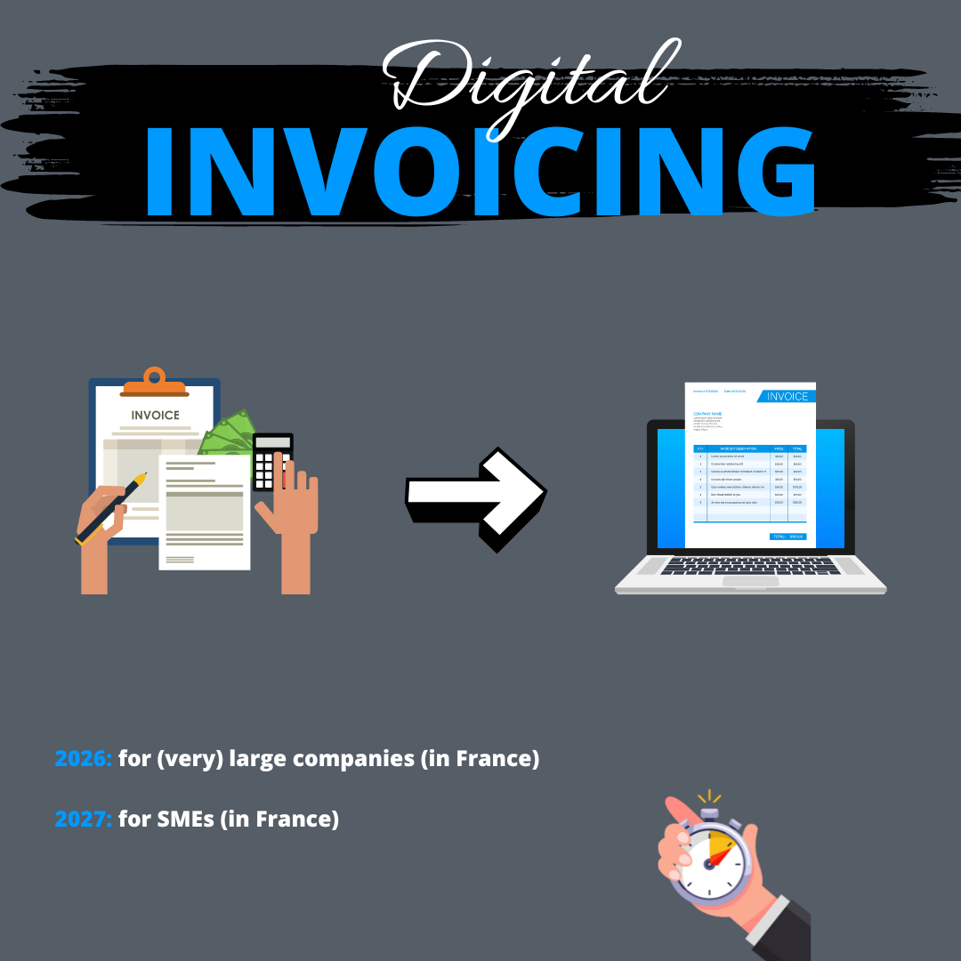 Electronic invoicing 