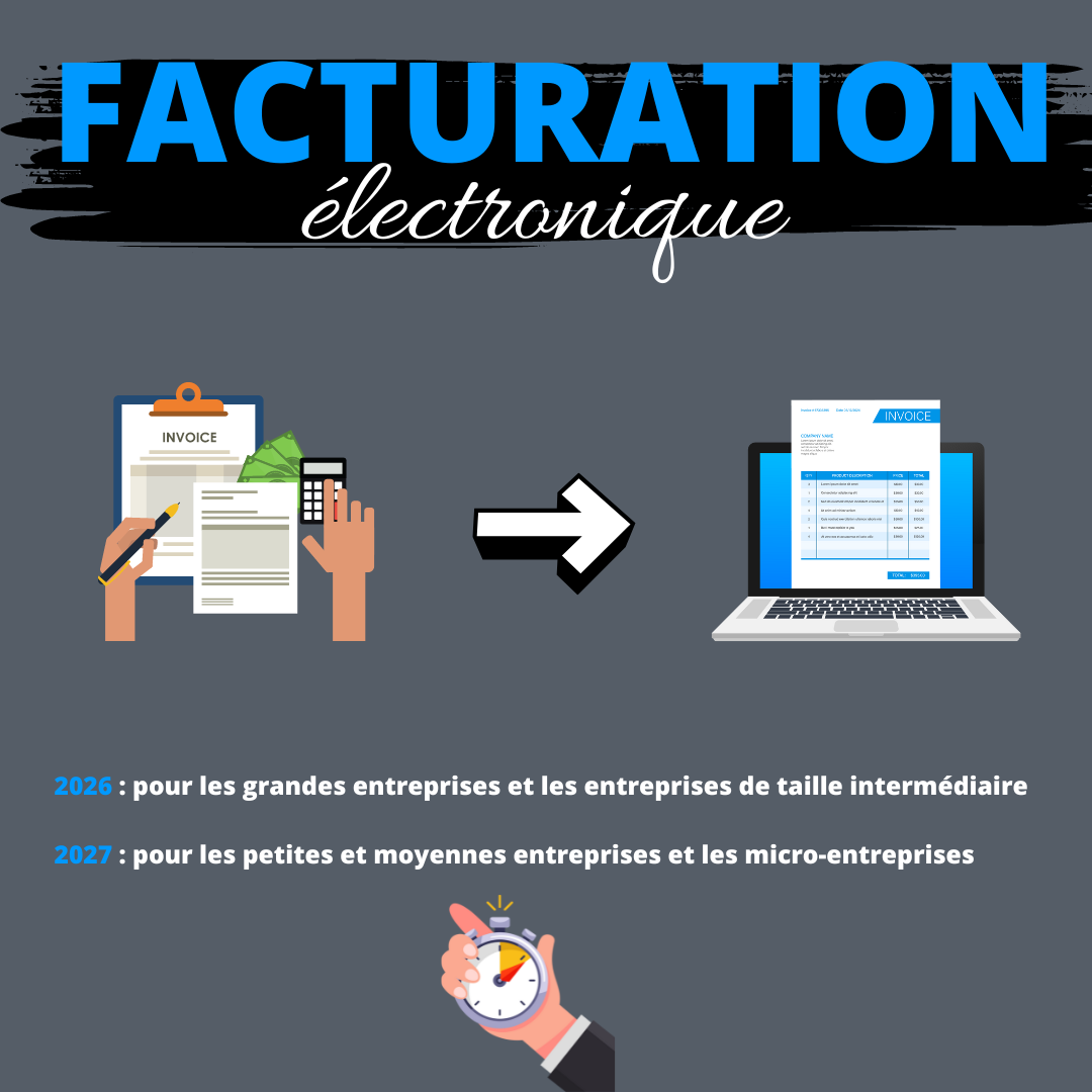 La facturation électronique 