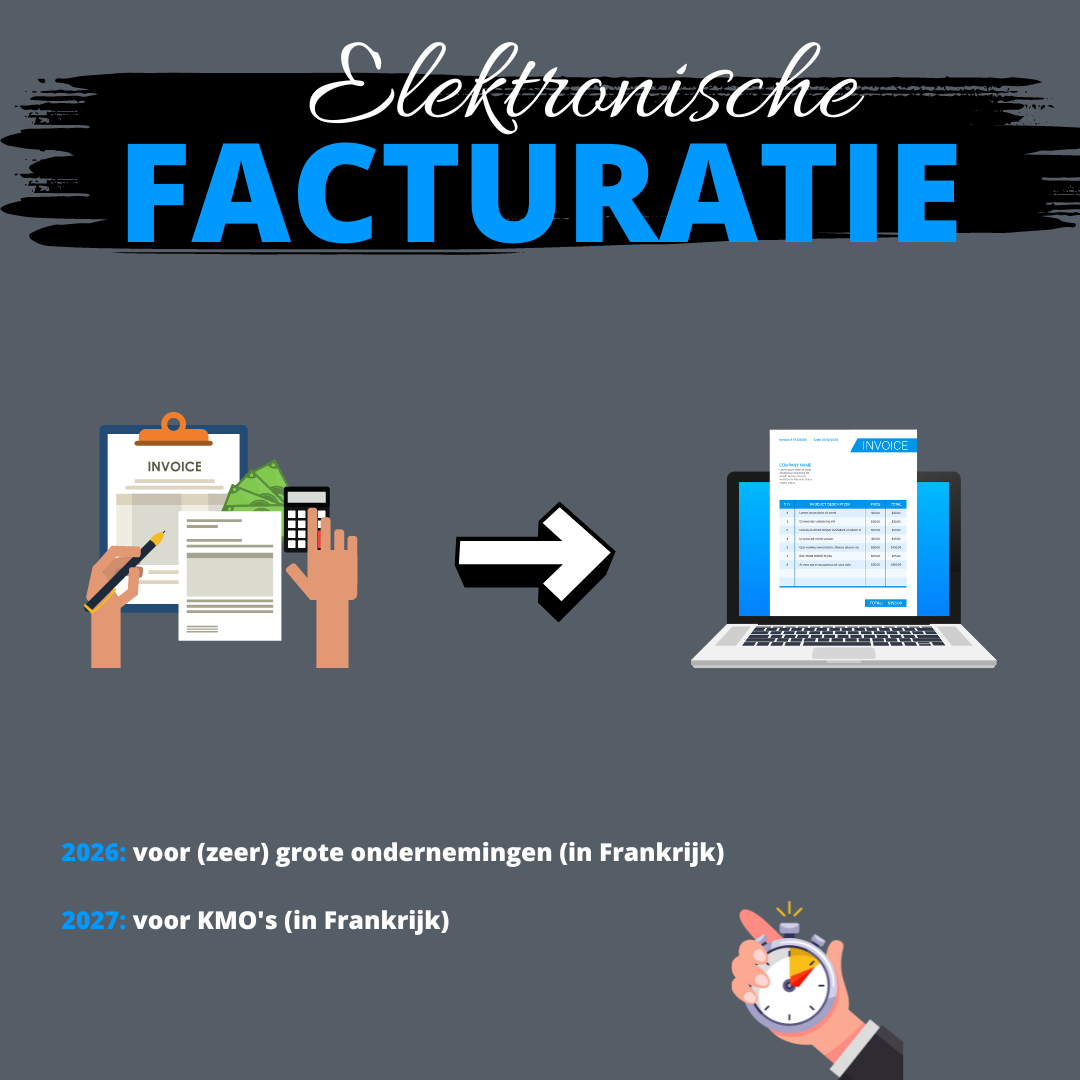 Elektronische facturering 